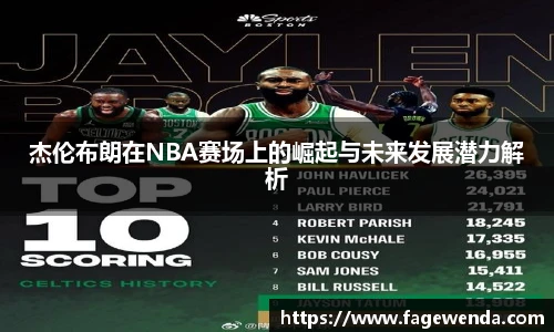 杰伦布朗在NBA赛场上的崛起与未来发展潜力解析
